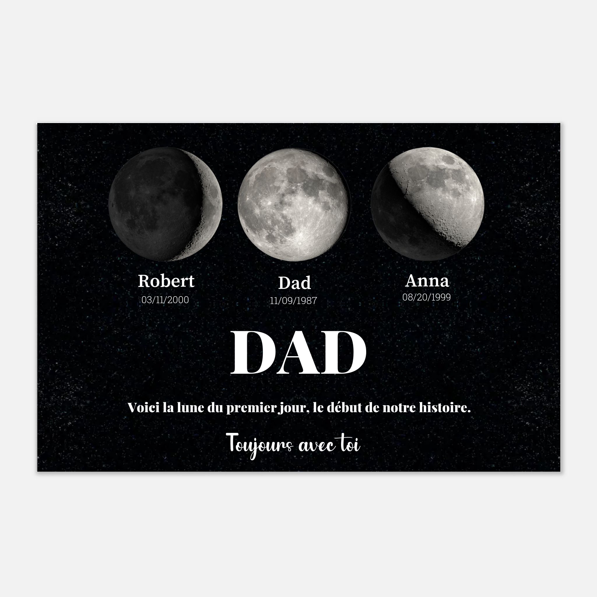 Toile Personnalisable – Phases de Lune de Vos Dates Précieuses