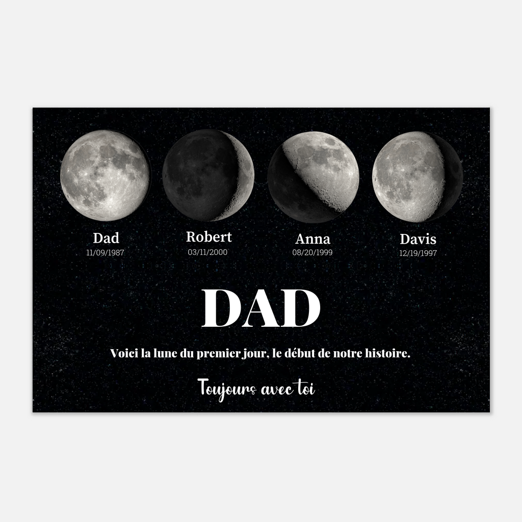 Toile Personnalisable – Phases de Lune de Vos Dates Précieuses