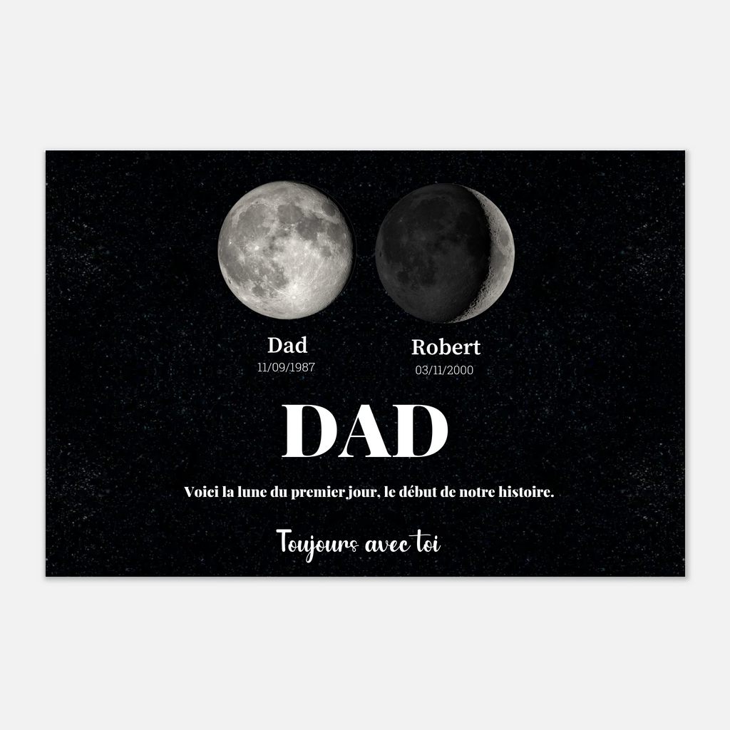 Toile Personnalisable – Phases de Lune de Vos Dates Précieuses