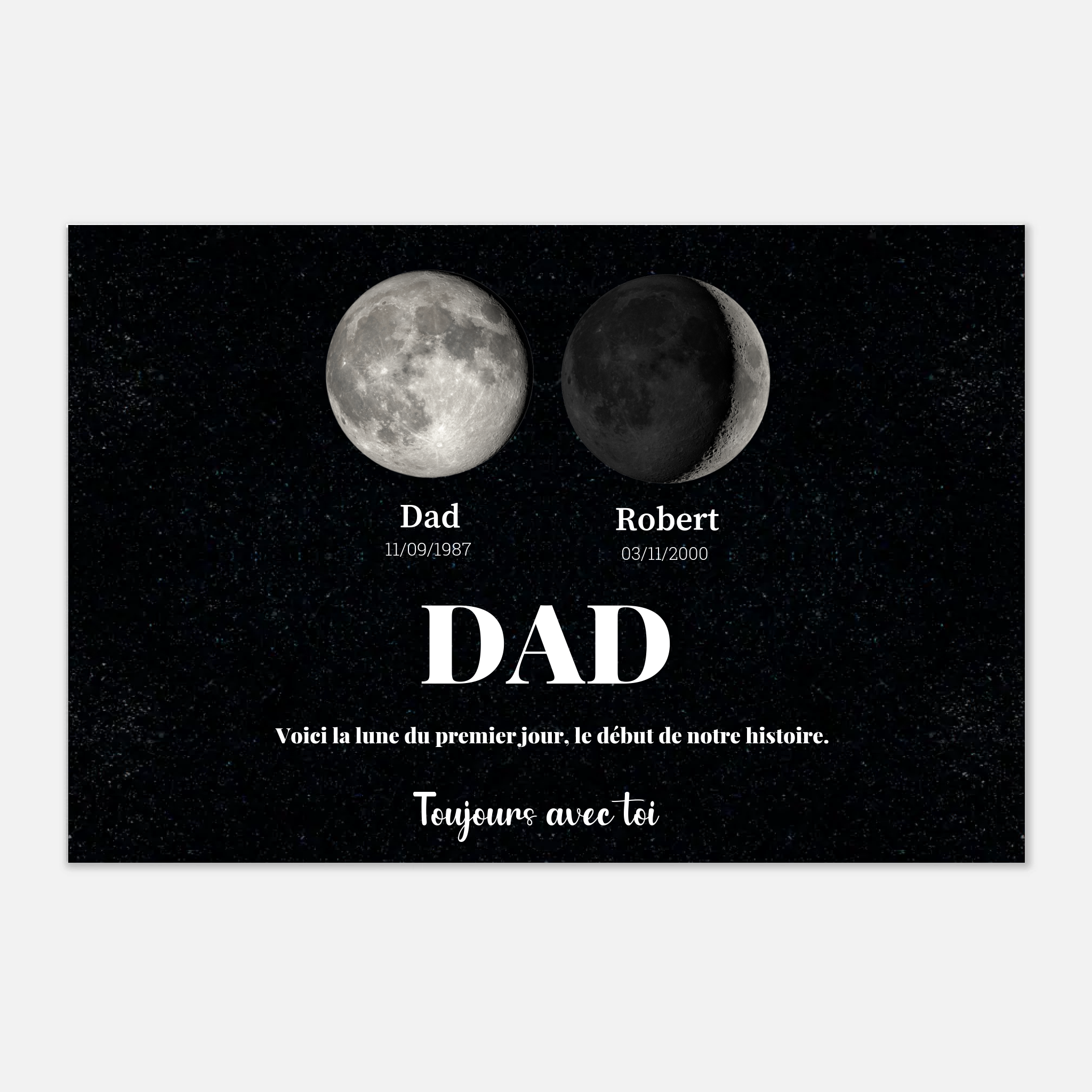 Toile Personnalisable – Phases de Lune de Vos Dates Précieuses